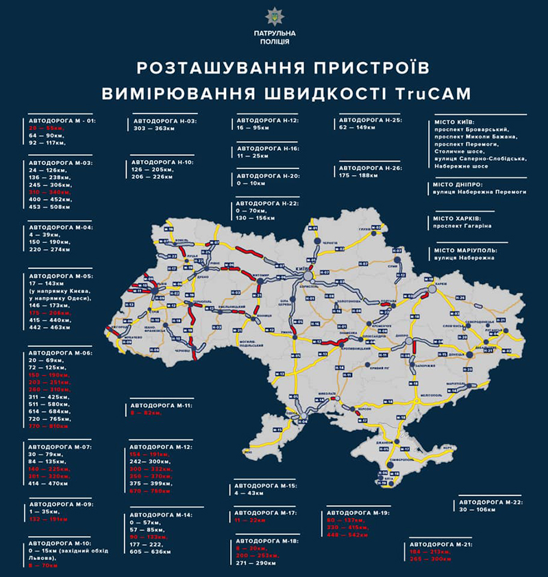 Патрульная полиция Украины ввела в эксплуатацию еще 25 радаров TruCAM (карта) Патрульная полиция Украины ввела в эксплуатацию еще 25 радаров TruCAM (карта)